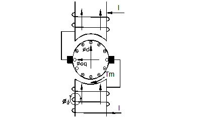 電機的分類-伺服電機及驅動器